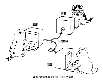 an illustration of three cats using networked computers